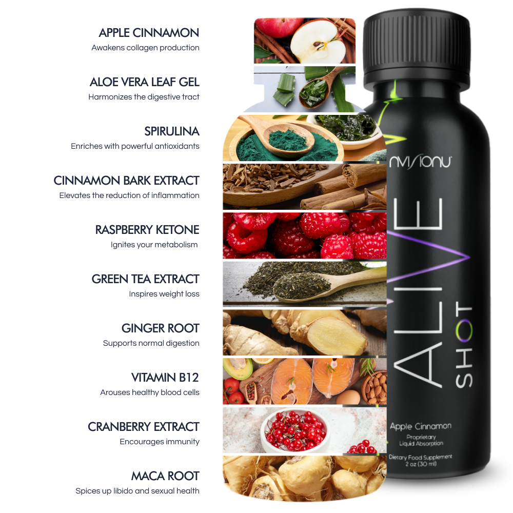 7-Day Alive Trial Set