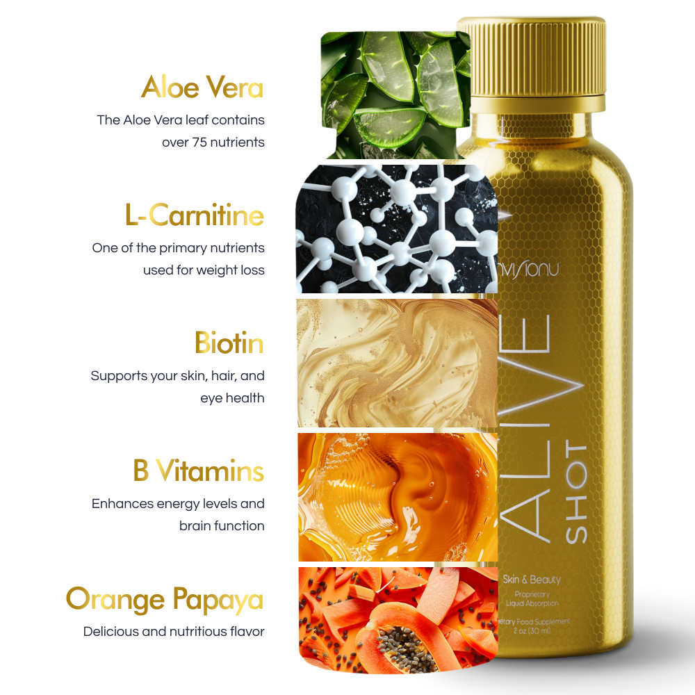 7-Day Alive Trial Set
