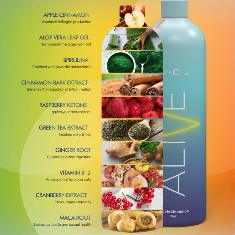 Alive Superfood Pack